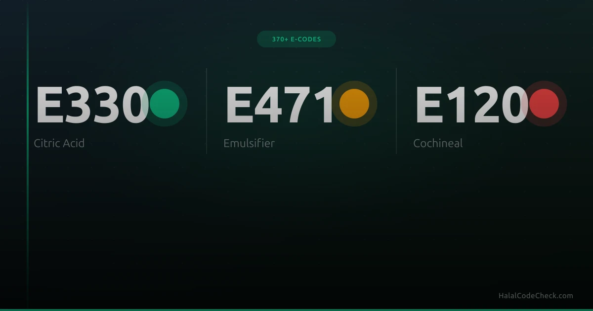E-Codes halal guide showing E330 halal, E471 mushbooh, E120 haram status
