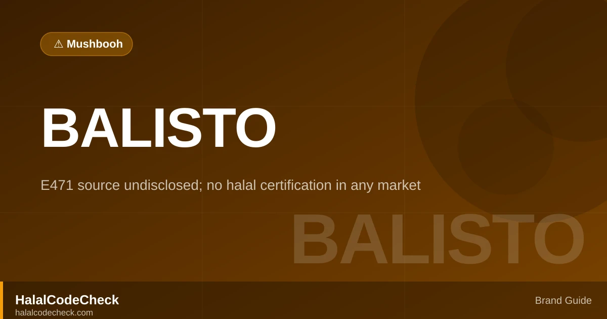 Is Balisto Halal? — HalalCodeCheck Brand Guide