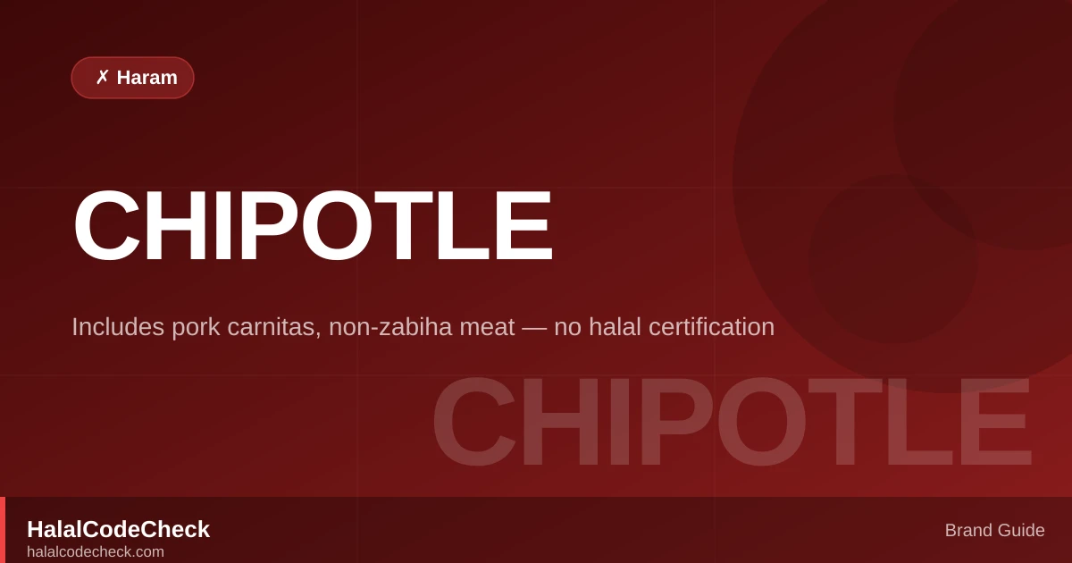 Is Chipotle Halal? — HalalCodeCheck Brand Guide