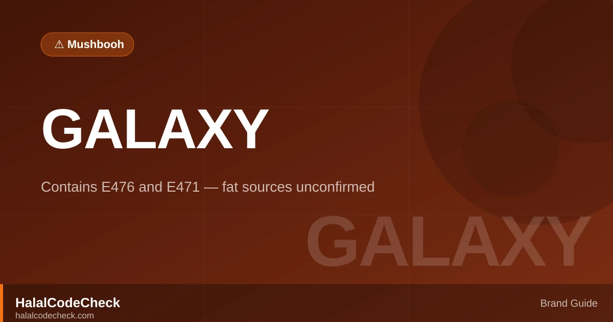 Is Galaxy Halal? — Brand Guide