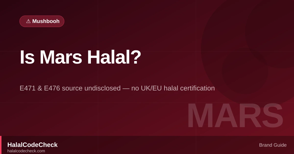 Is Mars Chocolate Halal? — HalalCodeCheck Brand Guide