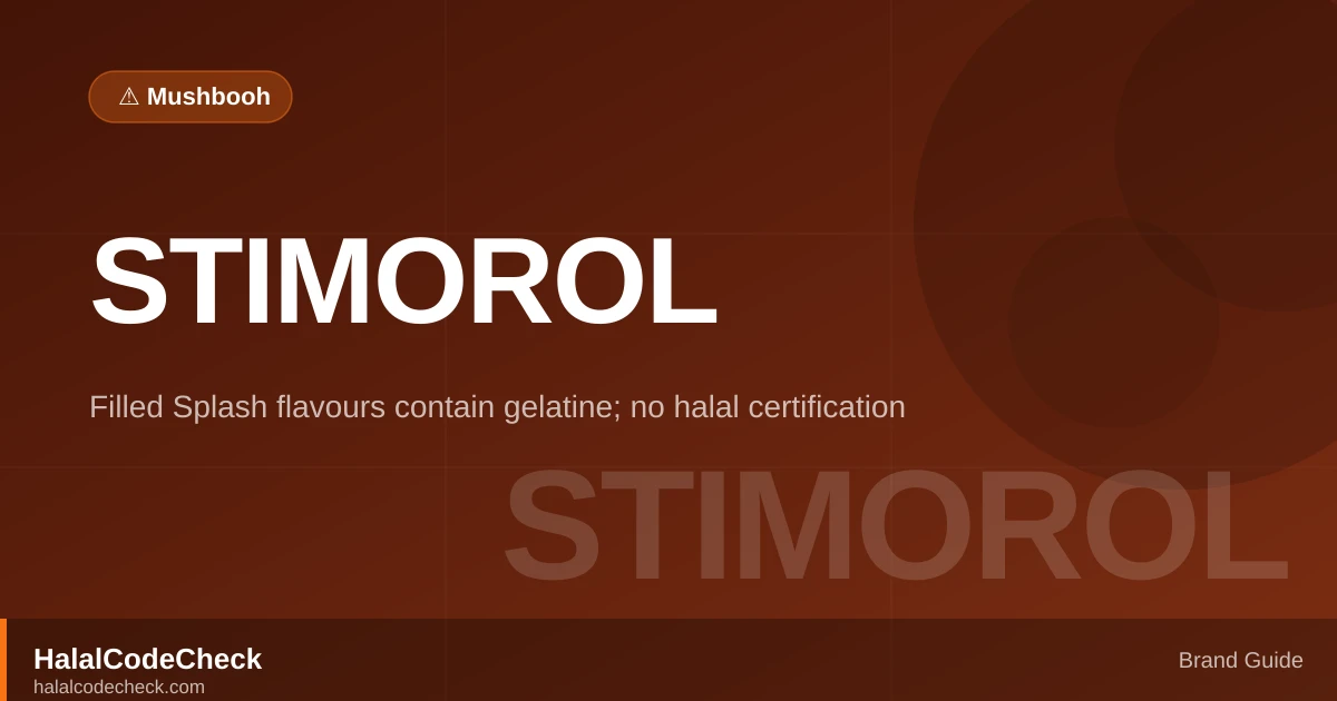 Is Stimorol Halal? — HalalCodeCheck Brand Guide