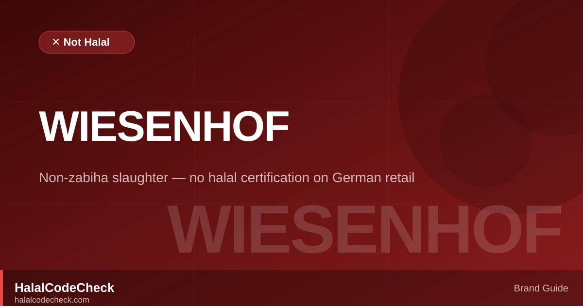 Is Wiesenhof Halal? — HalalCodeCheck Brand Guide